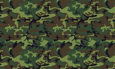 Seamless Military Camouflage Pattern in Green and Brown Tones


