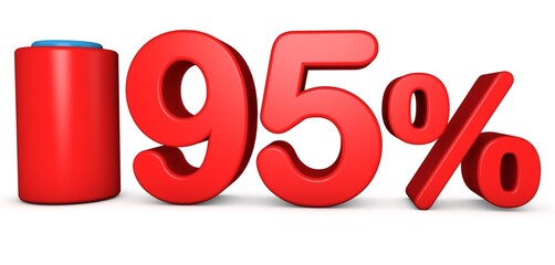 3D 95% Percent Text. 3D Graph Symbol Bold Red and Blue Color on White Background. 3D 95% isolated illustration. 95% Pie Chart.