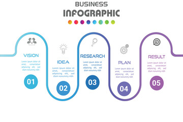 Modern business infographic template with 5 numbered steps. Wavy line design creates a vector timeline or roadmap for presentations. Visualizes a process from vision to result with icons.