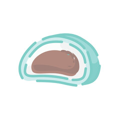 A colorful set of hand-drawn dessert and pastry illustrations in a flat style. This collection includes various sweet Perfect for food-themed projects, culinary content, and bakery branding