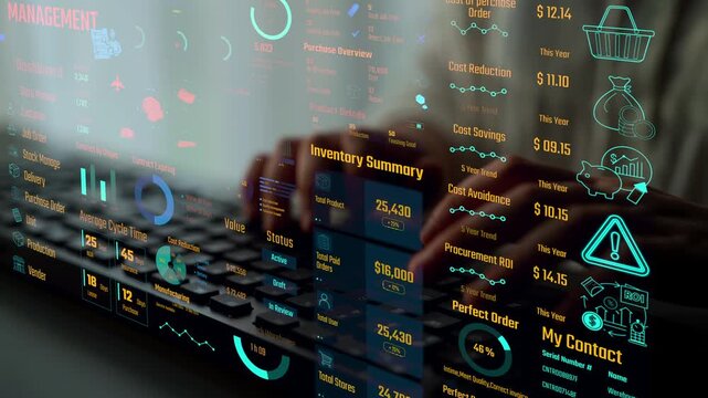 Inventory management dashboard showing supply chain performance, stock levels, order cycle times, cost reduction, and procurement ROI. Inventory tracking, and streamline warehouse efficiency. Thunk