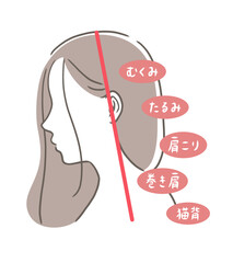 ストレートネックの女性の横顔イラスト素材