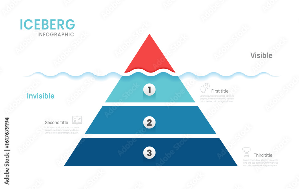 Wall mural iceberg metaphor infographic showing hidden facts and model thinking with balanced layout. template 