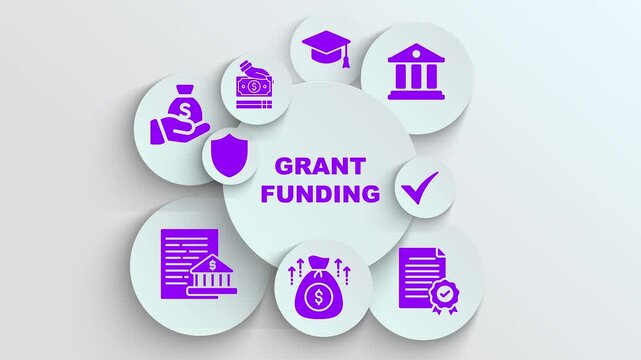 A grant funding interface with icons animation, representing education and financial support on a white background.