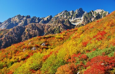 盛秋の 裏剱トレッキング 