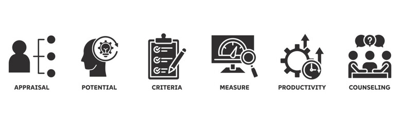 performance Review icon set illustration concept with icon of appraisal, potential, criteria, measure, productivity, counseling
