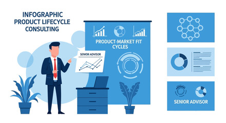 Fototapeta premium Infographic Depicting Product Lifecycle And Market Fit Consulting Business