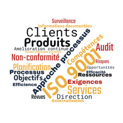 vocabulaire , Système de management de la qualité ISO 9001:2015 