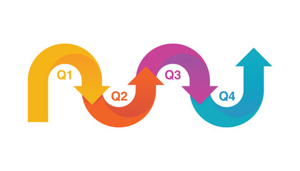 Arrow infographic business step timeline