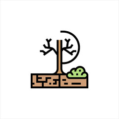 periodic table of the elements