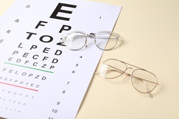Vision test chart and glasses on beige background, above view