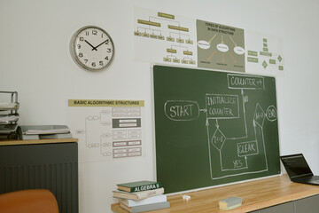 Classroom scene showing chalkboard with flowchart diagram for algorithm, wall charts explaining data structures, stack of textbooks including algebra, laptop on wooden desk