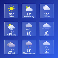 Weather condition icon set. Square transparent cards with temperature and clear symbols for sun, cloud, rain, wind, snow, thunderstorm, overcast, and mixed weather types.