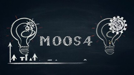 Chalkboard Lightbulb Animation with Creative Idea Concept - Powered by Adobe