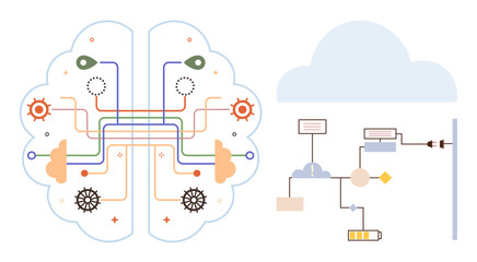 Brain-shaped neural network with interconnected nodes and gears linked to cloud-based process flow. Ideal for AI, machine learning, innovation, cloud computing, data analysis, technology, automation