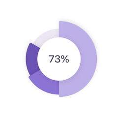 Analytics Dashboard Chart – User Interface Vector