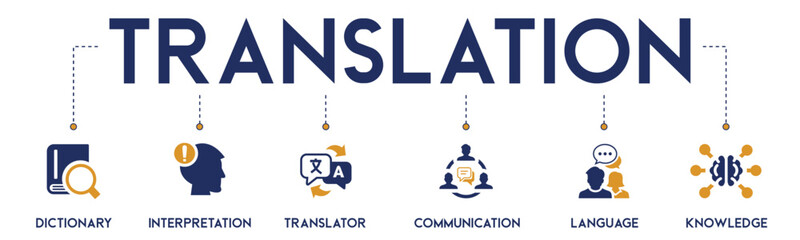 Translation website icons vector concept illustrated with an icons of knowledge, language, communication, translator, interpretation, dictionary, multilingual, global, speech, dialogue, education