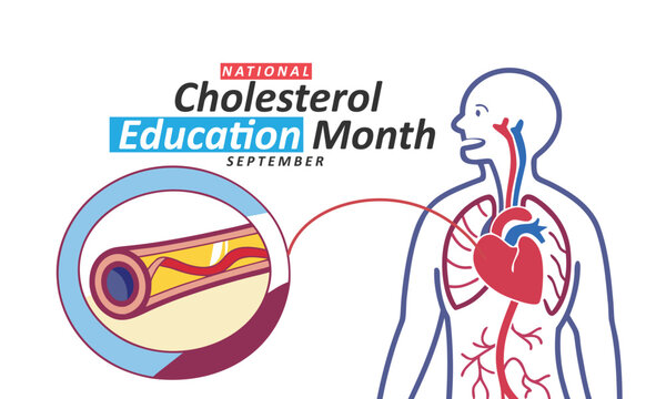 National Cholesterol Education Month. Cholesterol Concept Design Background.