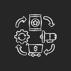 Entrepreneurship chalk white icons set on black background