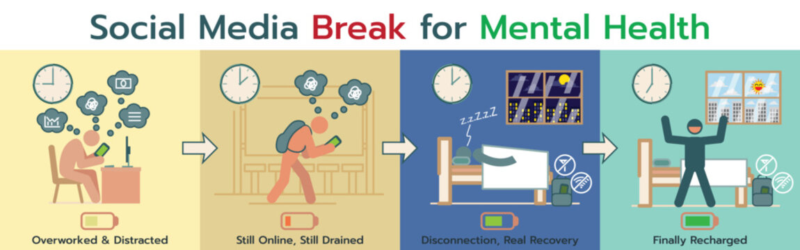 Infographic Social Media Break for Mental Health