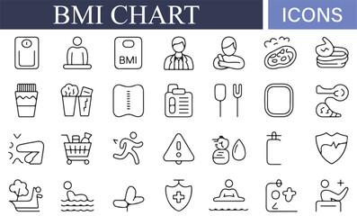 Visual representation of BMI with wellness, fitness, and diet icons