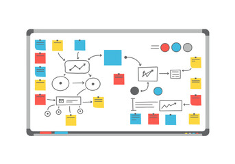 A project management whiteboard displays a complex workflow with hand-drawn charts, diagrams, and colorful sticky notes for brainstorming.