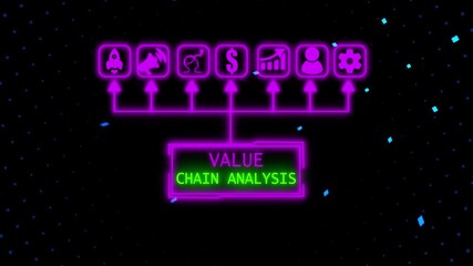 Value chain analysis displayed on a futuristic technology interface, Business, Internet and network  4k abstract social network technology virtual web.. 