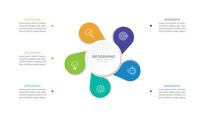 Business visualization infographic circle design template with 5 options, steps or processes. Business presentation.	