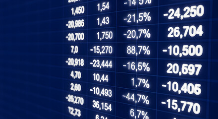 Fototapeta premium Stock Market Data Screen Displaying Fluctuating Financial Figures in White on Dark Blue