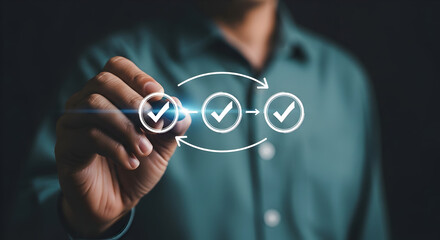 Streamline Your Workflow Achieve Business Goals Today
