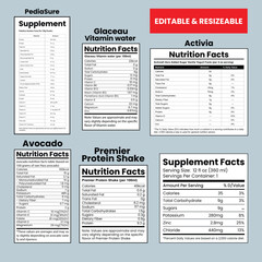 nutrition label set, editable facts, food nutrition info, snack label, protein shake label, hydration powder, daily value chart, food 