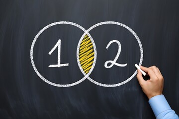 Venn diagram illustrates overlapping sets with numbers one and two highlighting intersection and individual elements on a chalkboard
