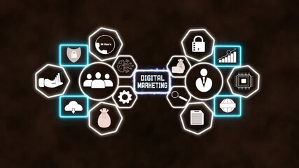 Digital Marketing Technology Solution for Online Business, Business, Technology, and Internet Concept, 4K Visualization - Powered by Adobe