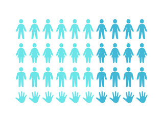 Gradient icon set of people and hands, representing community, diversity, and teamwork. Flat blue figures of men, women, and hands, ideal for infographics, social topics, or population data.