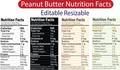 peanut butter nutrition facts, peanut butter nutrition label and Peanut Butter Nutrition Facts Label - Editable Template