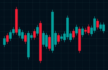 Dynamic Financial Markets Displayed Through Red and Teal Candlestick Chart on a Black Grid