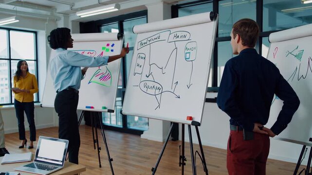 In a modern office, a diverse team collaborates around whiteboards filled with charts and diagrams. This video captures dynamic brainstorming sessions focusing on strategic planning and innovation.