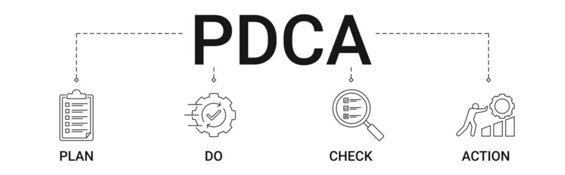 PDCA Banner with plan, do, check, action icon concept illustration 