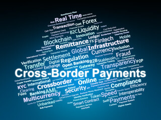 Cross-Border Payments Word Cloud. Global Trends In International Transaction Systems