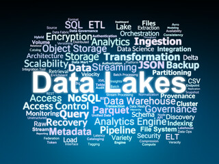 Data Lakes Word Cloud. Core Topics in Big Data Architecture and Analytical Pipelines