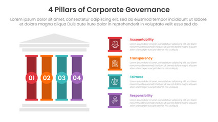 4 pillars corporate governance infographic template banner with left column and creative box description for slide presentation