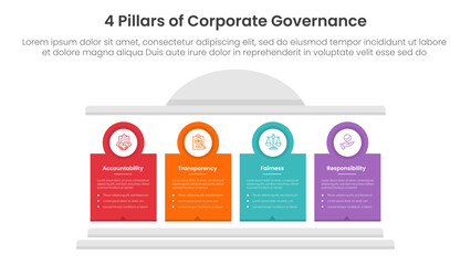 4 pillars corporate governance infographic template banner with creative block pillar and circle badge outline for slide presentation