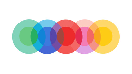 Overlapping circles in various colors on white background, isolated on white background, creating an abstract and modern design, suitable for backgrounds or graphic elements