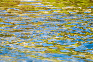 夏の川　川の流れ水面の表情65
