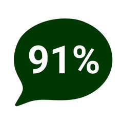 91% Persantage green and white frame discount icon
