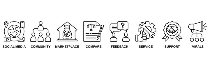 Social commerce icon set vector illustration concept with icon of social media, community, marketplace, compare, feedback, service, support and virals