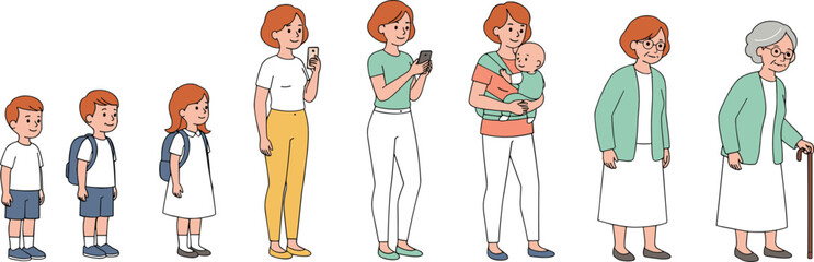 Human life stages from childhood to old age, cartoon character evolution, female and male growth timeline, aging process, development illustration, vector on white background