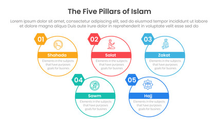 five pillars of islam infographic template banner with big circle outline style up and down with 5 point list information for slide presentation