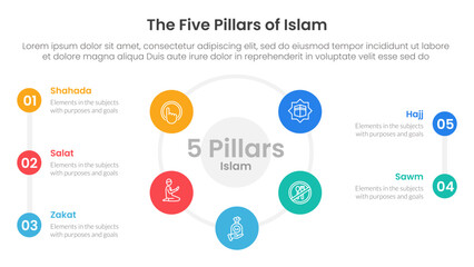 five pillars of islam infographic template banner with big cirlce shape circular cycle on center with 5 point list information for slide presentation