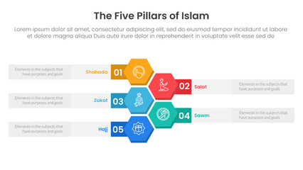 Obraz premium five pillars of islam infographic template banner with honeycomb or hexagon vertical with 5 point list information for slide presentation